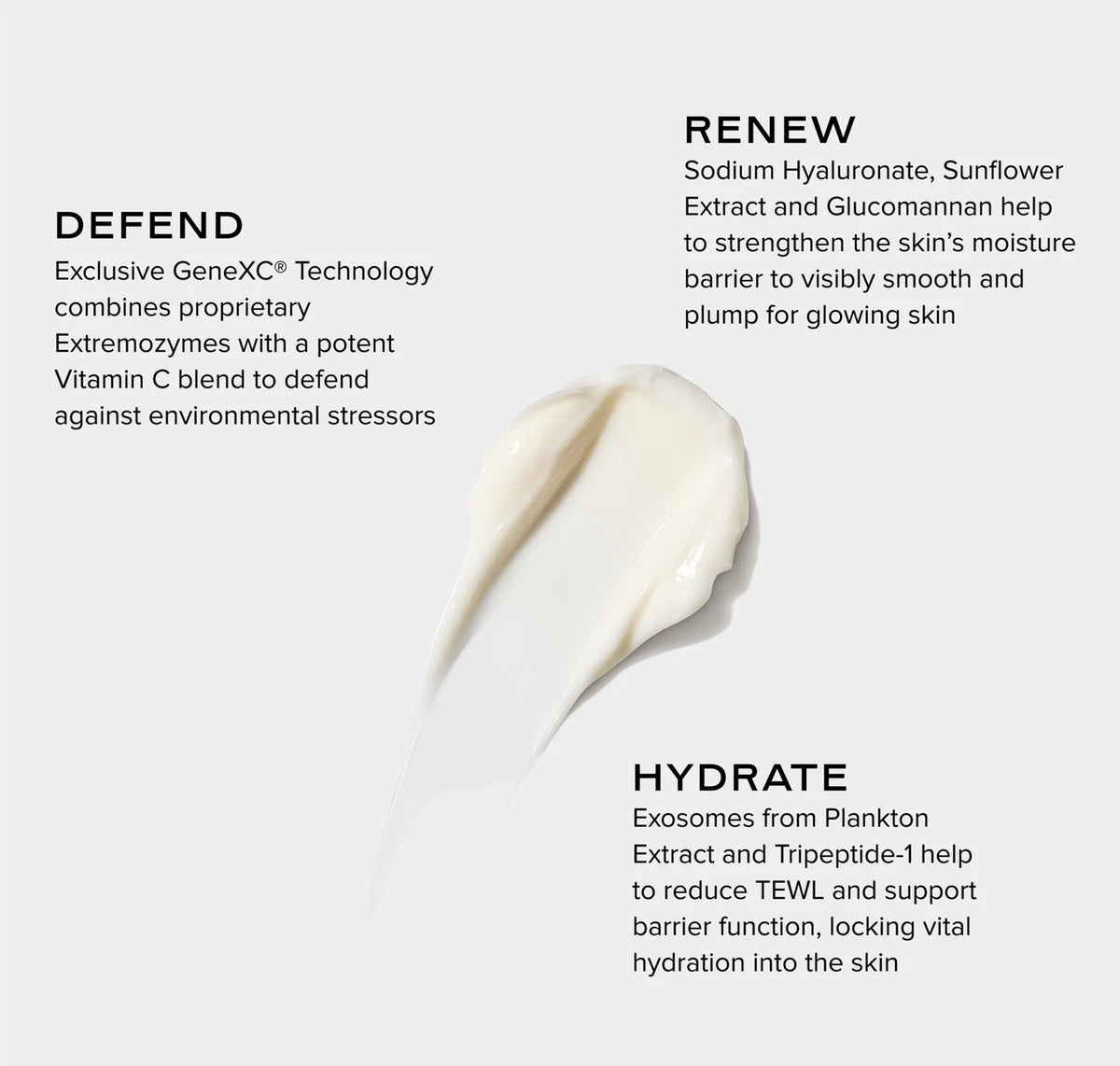 iS Clinical Daily Dynamic Hydrator moisturizer, second view