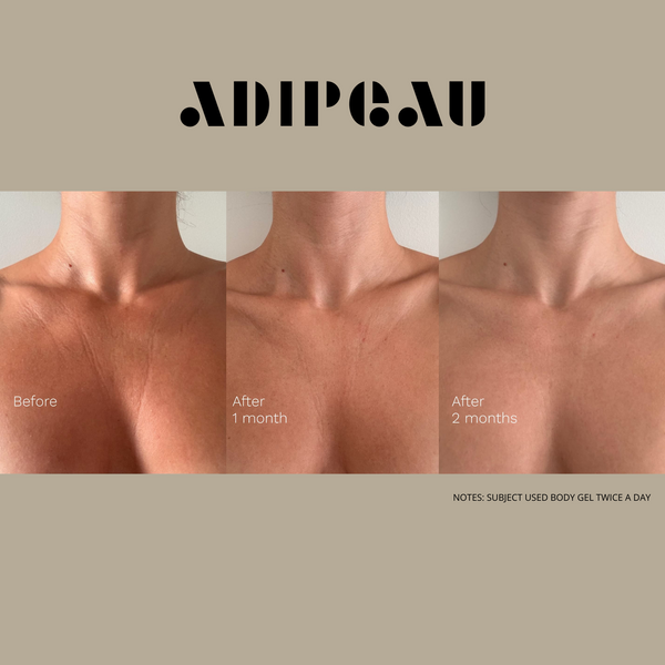 Adipeau: Strong Body Gel
