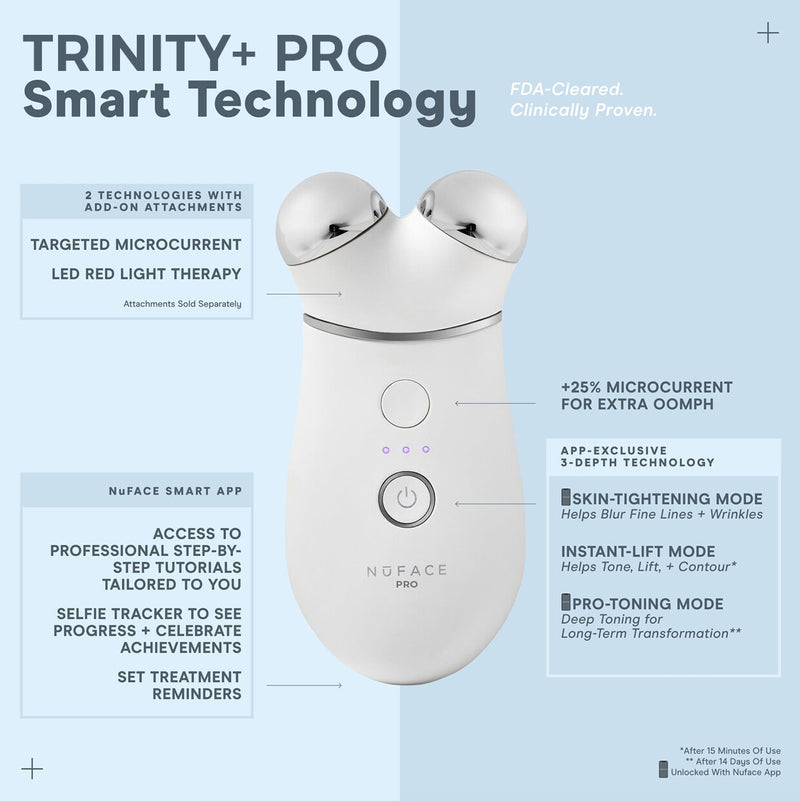 NUFACE Trinity+ Pro Smart Device Facial Toning Kit