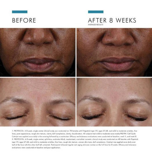 SkinCeuticals Cell Cycle Catalyst lifestyle image